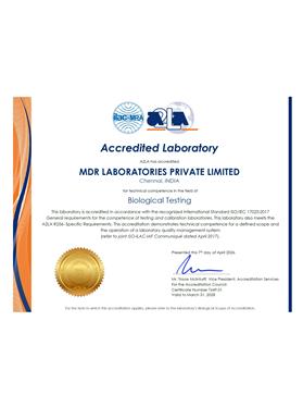 A2LA’s R256 Specific Requirements Accreditation
